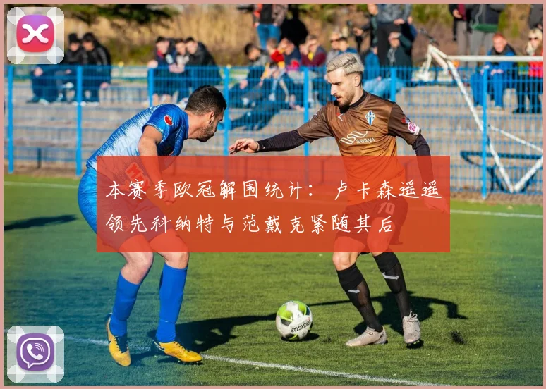 本赛季欧冠解围统计：卢卡森遥遥领先科纳特与范戴克紧随其后